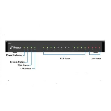 Yeastar S412 Lite 4 fixed FXS ports + 8 flexible ports